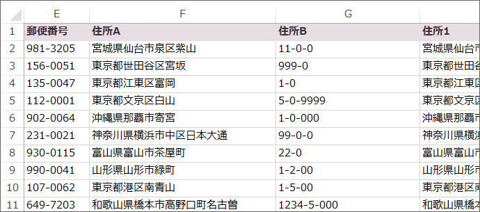 A列が見えていない