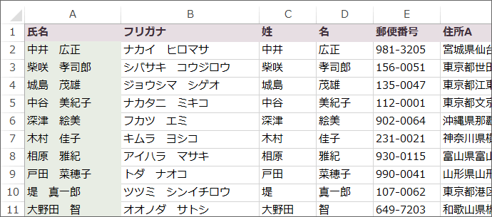 1行目とA列を固定したい