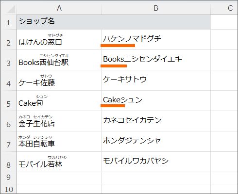 アルファベット・ひらがな・カタカナはふりがなはそのままフリガナとして使われる