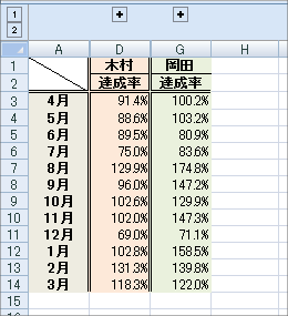O[v̑摜2
