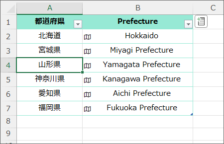 マウスポインターを選択したセルから遠ざけるとCopilotアイコンは消える