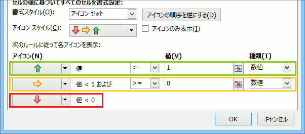 アイコンセットで比較の矢印11