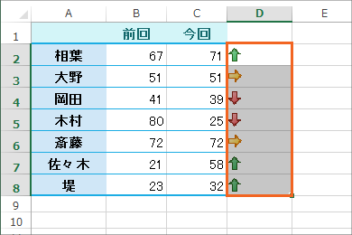 アイコンセットで比較の矢印17