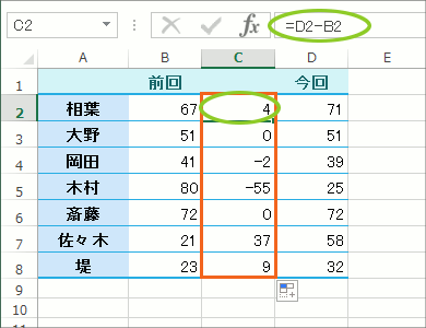 アイコンセットで比較の矢印20