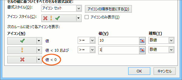 アイコンセット 基本の使い方 Excel エクセル