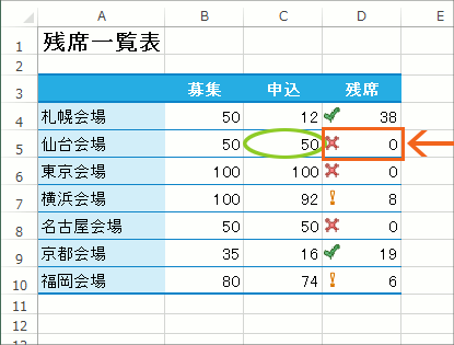 ACRZbg {̎g25