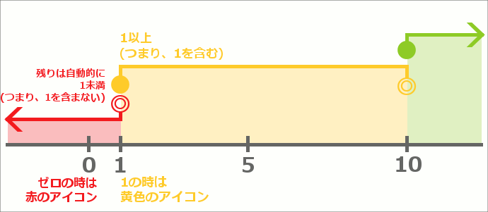 ACRZbg {̎g44
