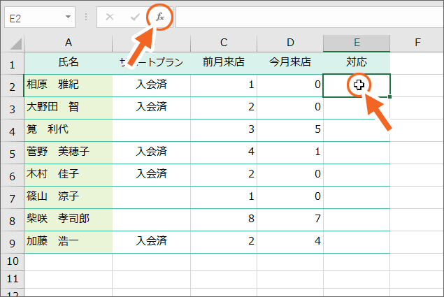 複数の条件で判定する表