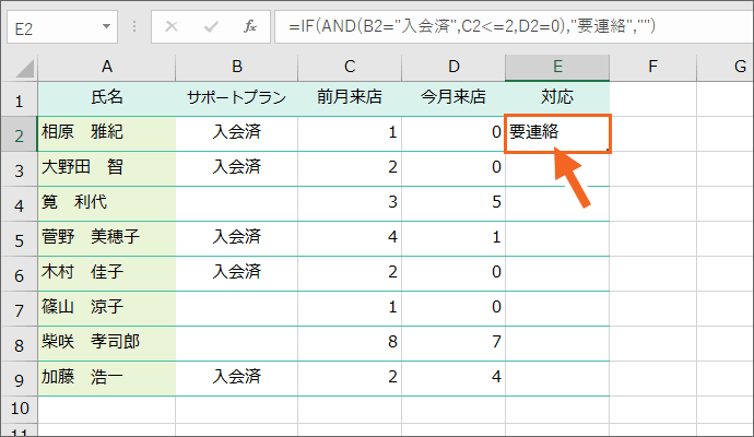 IF関数とAND関数の判定結果