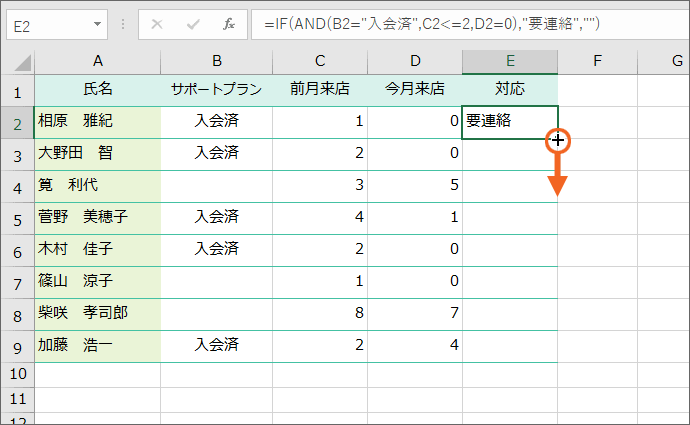 オートフィルで数式をコピー