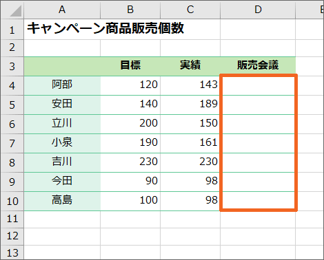 表のD列「販売会議」の欄