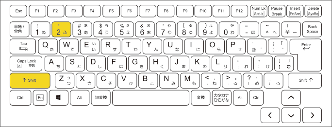 ダブルクォーテーションのキー