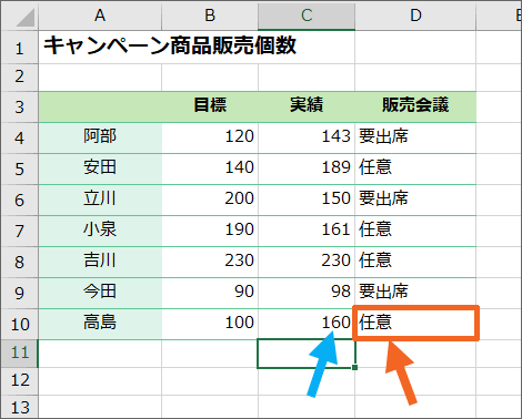 IF関数の判定結果が変わった