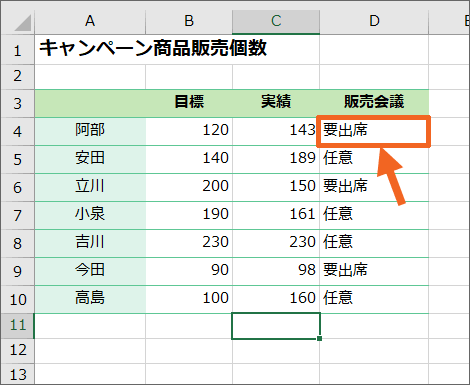D4番地に設定したIF関数