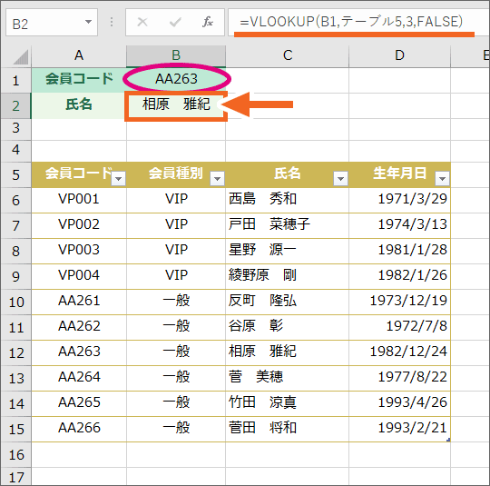 VLOOKUP֐ŒTôƓ͂΁A#N/AG[͕\ȂȂ