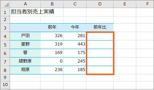 D列にエラーを表示させないようにする