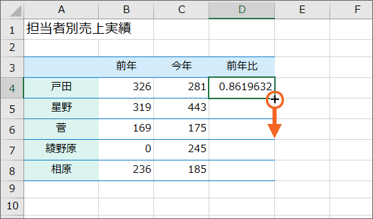 オートフィルで数式をコピー
