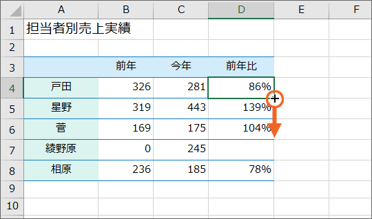 オートフィルで数式をコピー