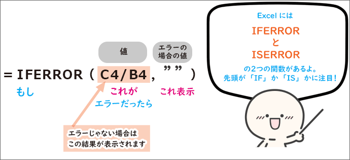 IFERROR関数をセリフで覚える「(もし)これが(エラーだったら)こう表示」