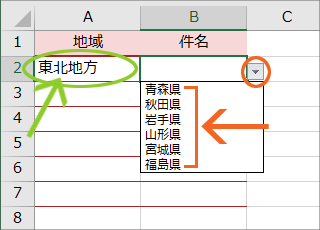 前の選択で次の選択肢が変わる連動ドロップダウンリスト03