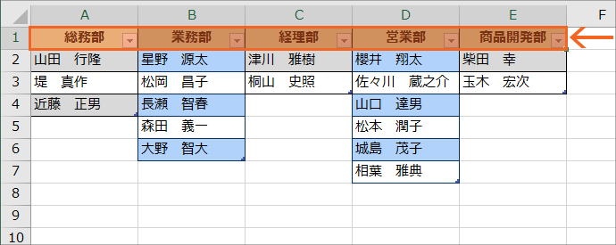 エクセル ドロップ ダウン 連動