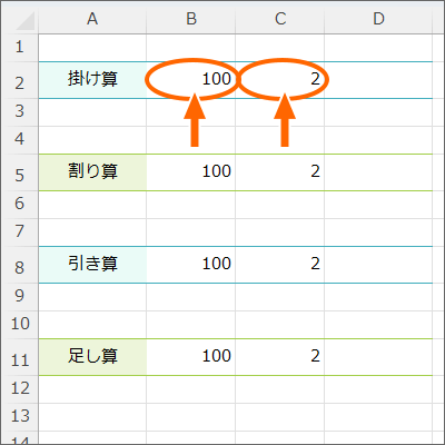 掛けるセル