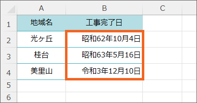 昭和 47 年 は 西暦 何 年