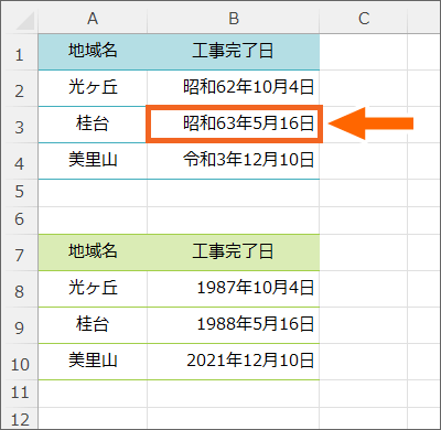 日付が入力されているセル
