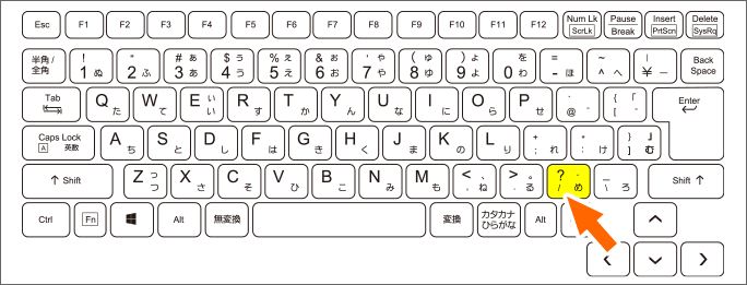 キーボードのスラッシュ