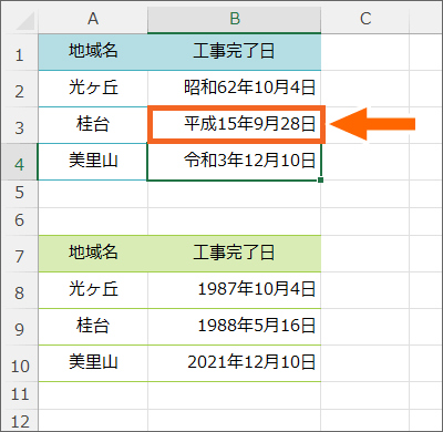 日付が和暦で表示された