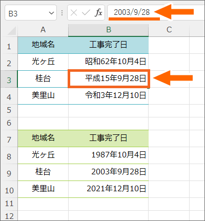 日付は和暦で入力しても西暦で入力しても同じ
