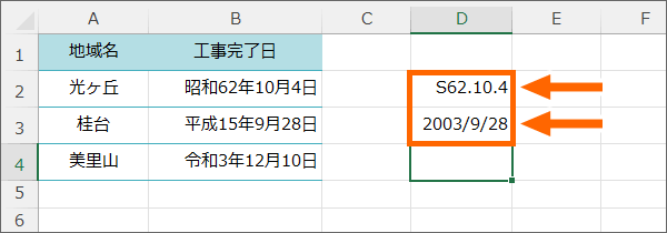 日付の入力の仕方は常に同じ