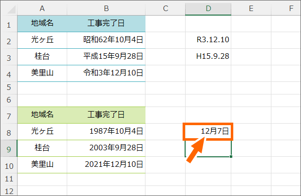 規定の表示