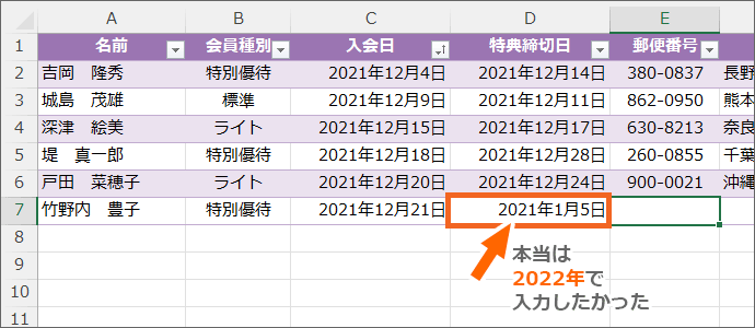 入力しているその年の日付になってしまった