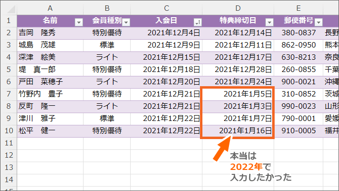 間違った年で入力してしまった