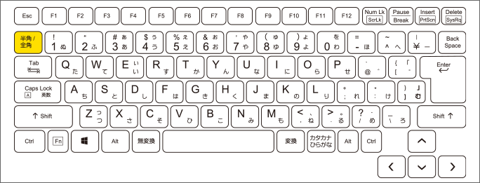 半角/全角キー