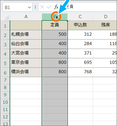 B列の列番号