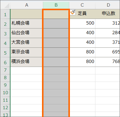 B列が右側と同じ書式になった