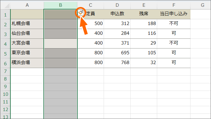 B列のセルを1つ選択