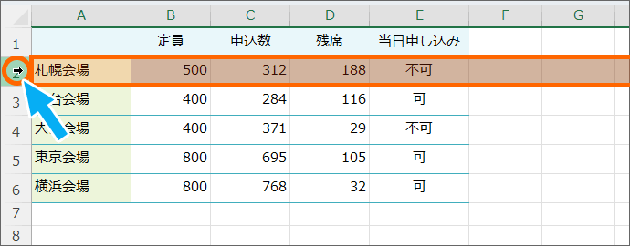 2行目を選択