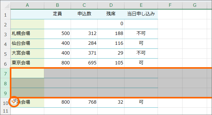 3行を入れることができた