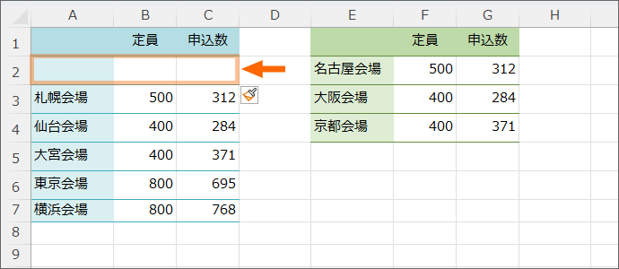 セルを挿入した