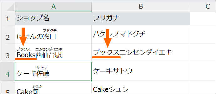 読みの修正が完了