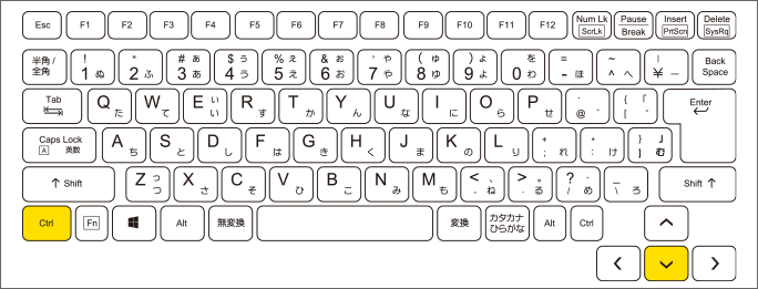 CtrlL[܂܁L[