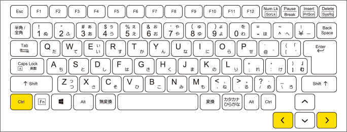 Ctrlキーを押したまま→キーや←キー