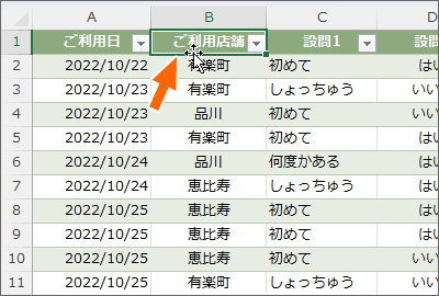 テーブルの見出しのセルではダブルクリックできない