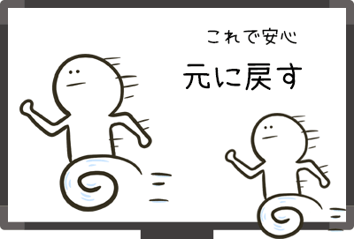 元に戻す