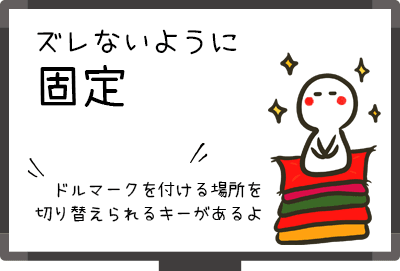 絶対参照