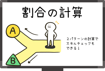 割合の計算