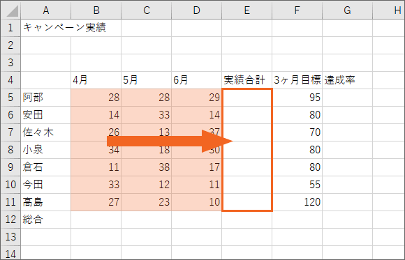 エクセル 表 の 作り方